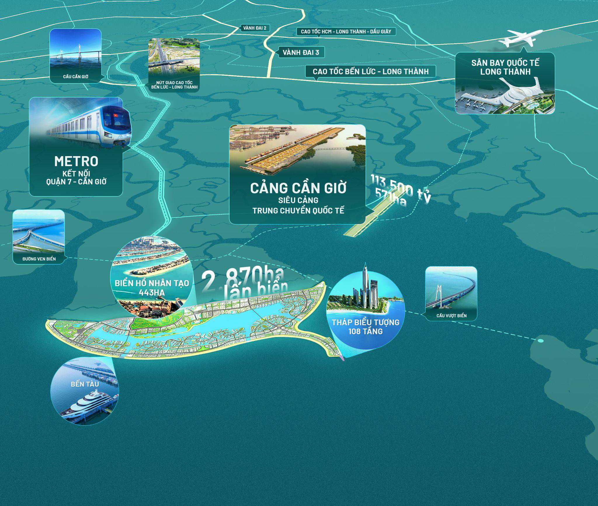 vi-tri-vinhomes-can-gio Vị trí Vinhomes Cần Giờ